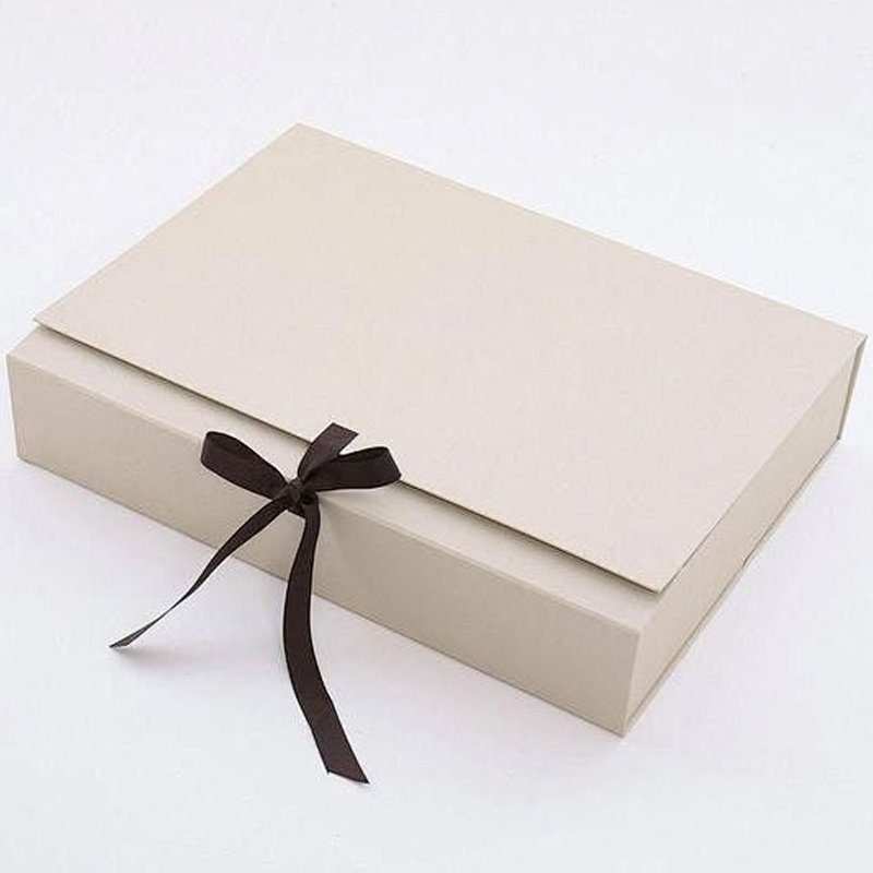packaging box procurement service | custom packaging sourcing in china
